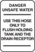 Aluminum Sign- "Danger Unsafe Water"