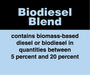 Decal- Biodiesel Blend