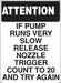 Attention Slow Pump- 12"w x 16"h Aluminum Sign