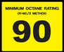Octane Rating Decal- Standard